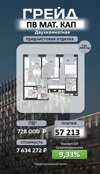2-комнатная, предчистовая · ПВ маткапиталом 728 000 ₽, средневзвешенная 9,33% · 3 кв. 2028