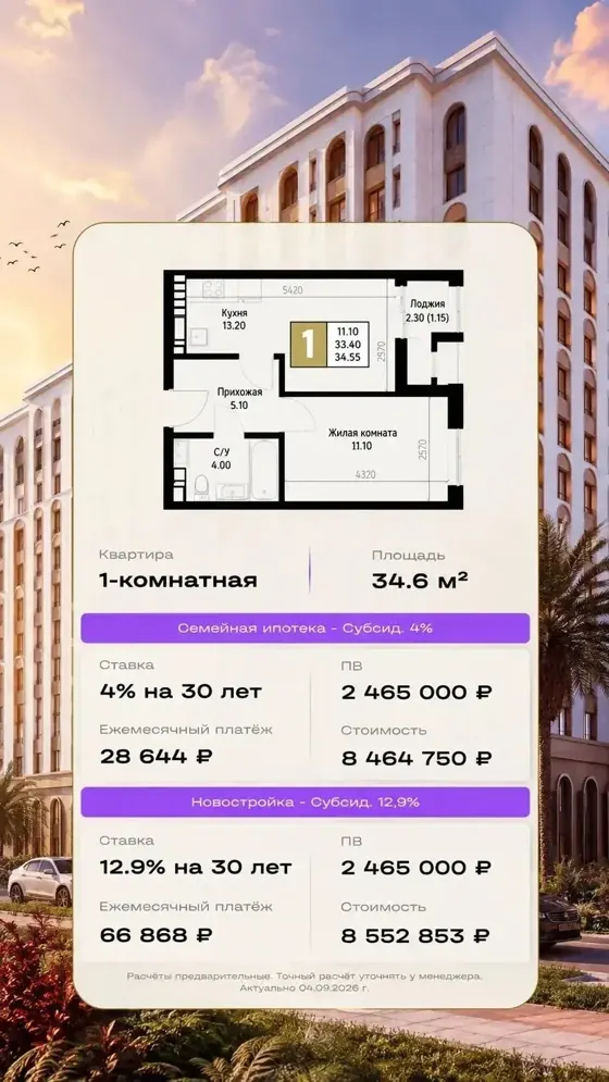 1-комнатная, 34,6 м², 4% и 12,9%