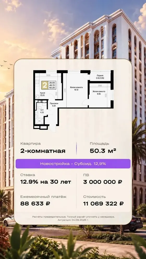 2-комнатная, 50,3 м², 12,9%